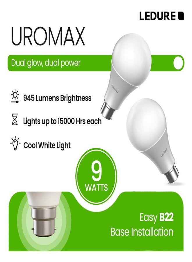 LEDURE 9W Uromaxx Bulb Series, Eco-Friendly, Mercury-Free, B22 Base, Energy-Efficient LED Light Bulb for Home and Office (Cool White - Twin Pack) - Image 2